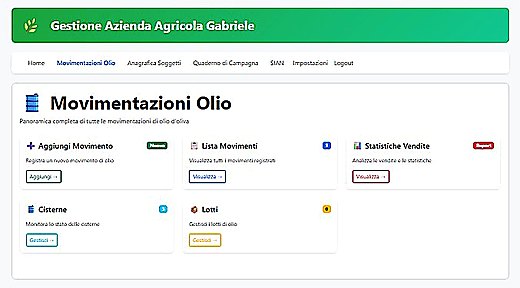 Movimentazioni compatto