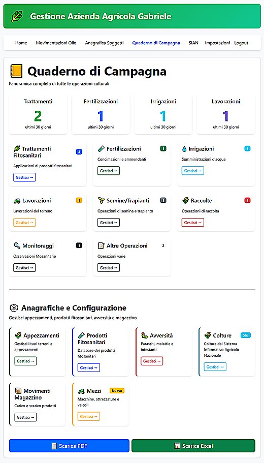 Quaderno di Campagna