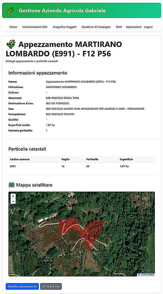 Dettaglio appezzamento